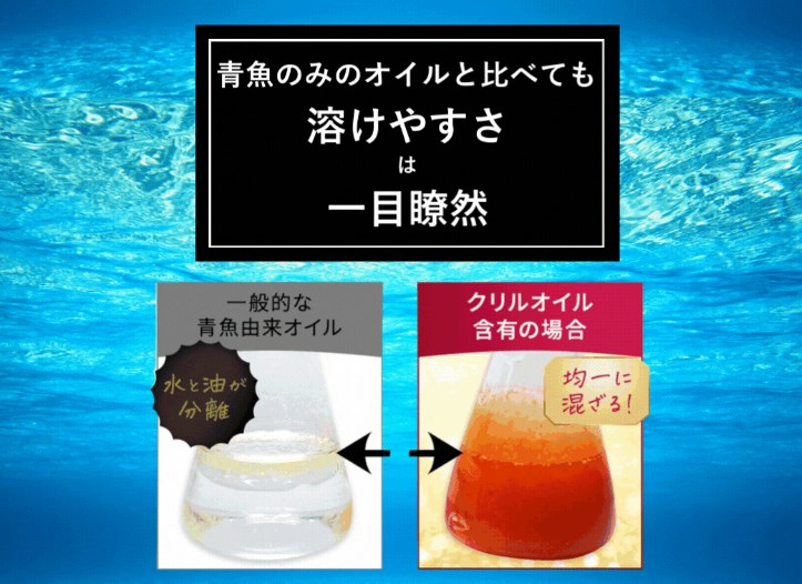 クリルオイル三洋